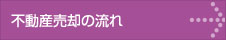 不動産売却の流れ